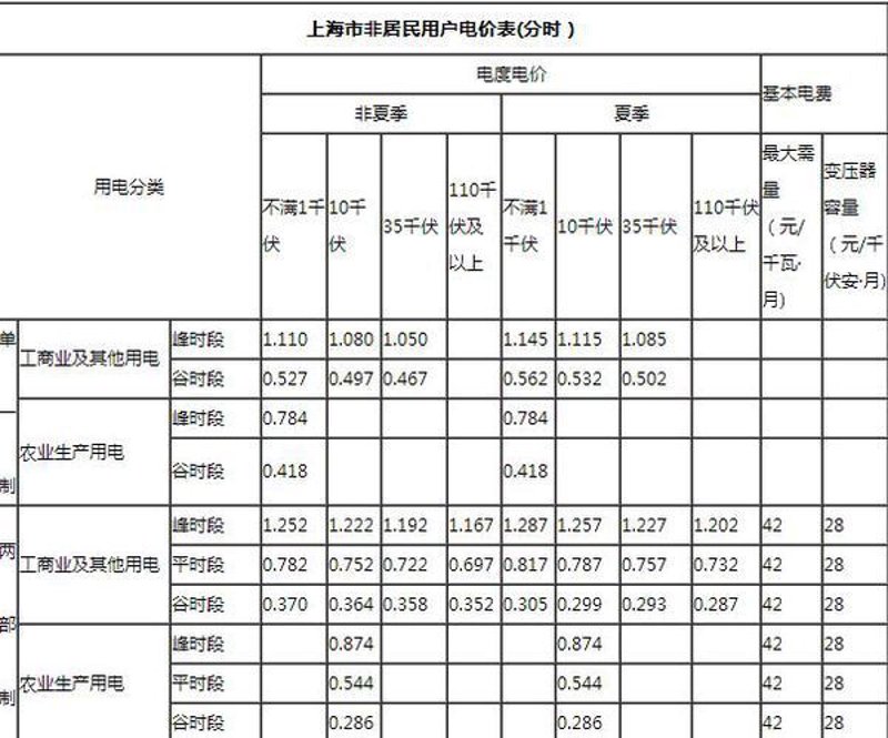在选择和使用电器时，了解各种电器符号是非常重要的一步。这些符号不仅帮助我们理解产品的功能特性，还能指导正确安装与安全使用。