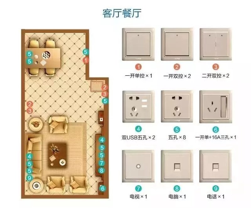 访谈记录：如何从零开始构建一家成功的餐饮企业