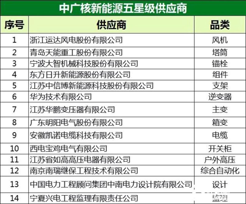 笃明，这个品牌名字背后究竟有着怎样的故事？今天我们就来揭开“笃明”的面纱。