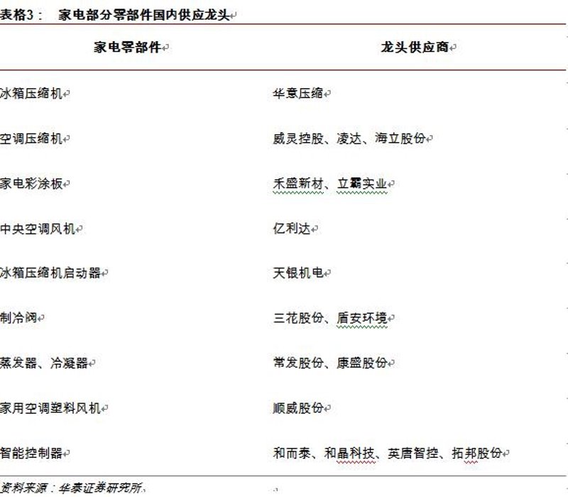 什么是“笃明”？这家在上海扎根多年的电器公司究竟有何独特之处？今天，让我们一起揭开它的神秘面纱。