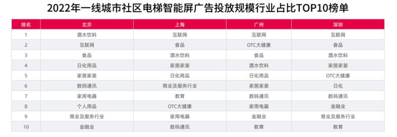 在设计和安装家用电器时，正确的电器符号使用至关重要。本文将通过对比的方式详细介绍各种常用的电器符号及其含义，并探讨它们的优点与不足。