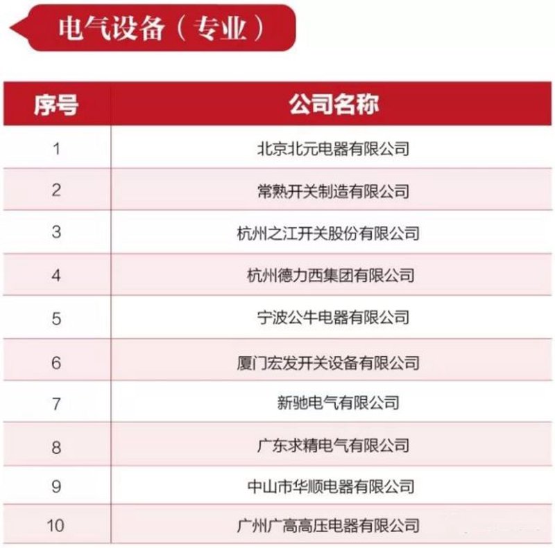 故事叙述类：上海笃明与笃笃餐饮的不解之缘